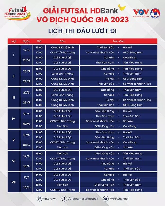 Lịch thi đấu Giải Futsal VĐQG 2023 (Ảnh: Internet) Lịch thi đấu Giải Futsal VĐQG 2023 (Ảnh: Internet)
