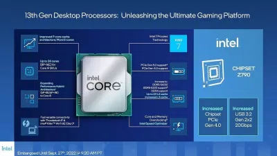 Dòng CPU mới nhất của Intel là thế hệ thứ 13 (Ảnh: Internet) Dòng CPU mới nhất của Intel là thế hệ thứ 13 (Ảnh: Internet)