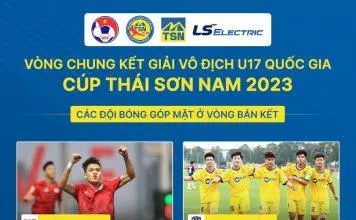 U17 Viettel, U17 SL Nghệ An, U17 PVF và U17 Hồng Lĩnh Hà Tĩnh
