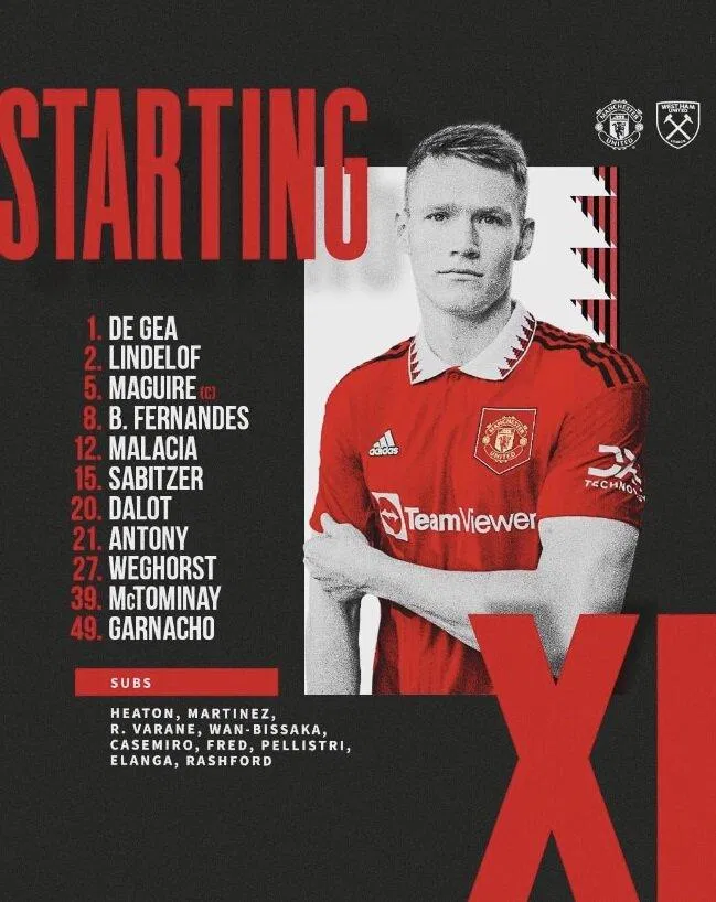 Ra sân với đội hình có nhiều thay đổi nhưng Man Utd vẫn là đội bóng được đánh giá cao hơn (Ảnh: Internet) Ra sân với đội hình có nhiều thay đổi nhưng Man Utd vẫn là đội bóng được đánh giá cao hơn (Ảnh: Internet)