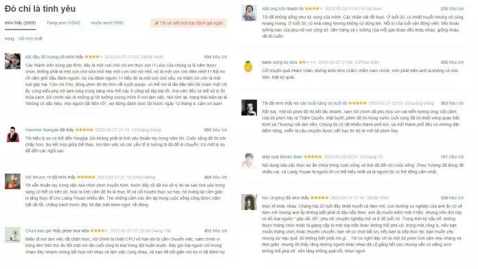 Đánh giá Douban của Tình Yêu Thôi Mà (Ảnh: Internet) Đánh giá Douban của Tình Yêu Thôi Mà (Ảnh: Internet)