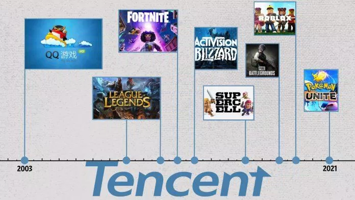 Doanh thu của Tencent chủ yếu đến từ những tựa game mobile (Nguồn: Internet) Doanh thu của Tencent chủ yếu đến từ những tựa game mobile (Nguồn: Internet)