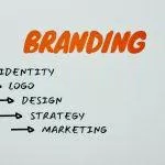 Bạn hãy cùng BlogAnChoi tìm hiểu ba bước xác định Brand tone của thương hiệu ngay sau đây nhé! (Ảnh: Internet)