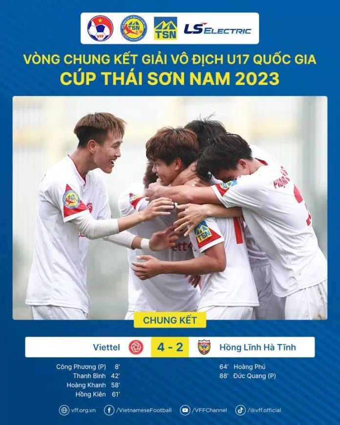 U17 Viettel 4-2 U17 Hồng Lĩnh Hà Tĩnh (Ảnh: Internet) U17 Viettel 4-2 U17 Hồng Lĩnh Hà Tĩnh (Ảnh: Internet)