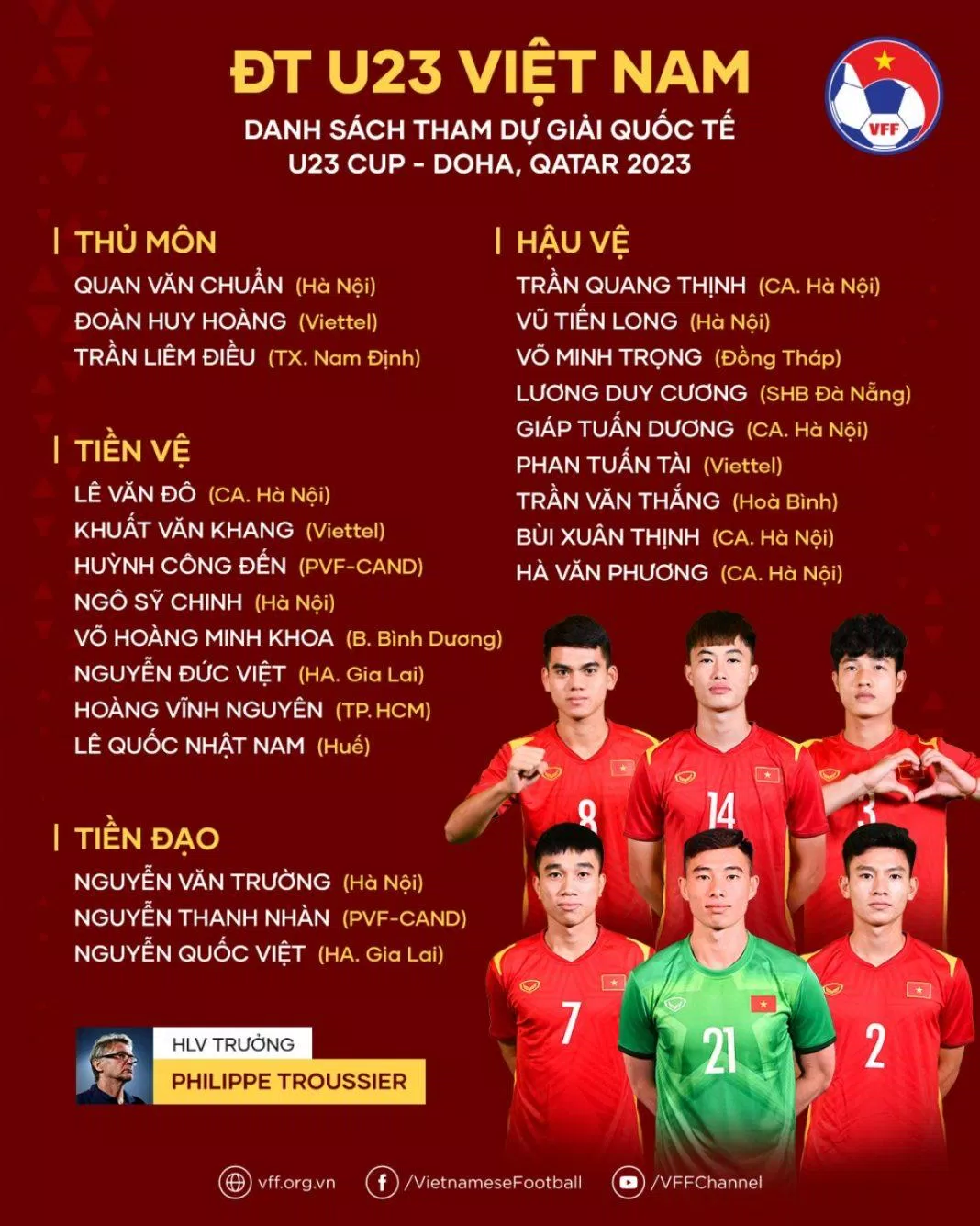 Chốt danh sách 23 cầu thủ tham dự giải bóng đá quốc tế U23 Doha Cup