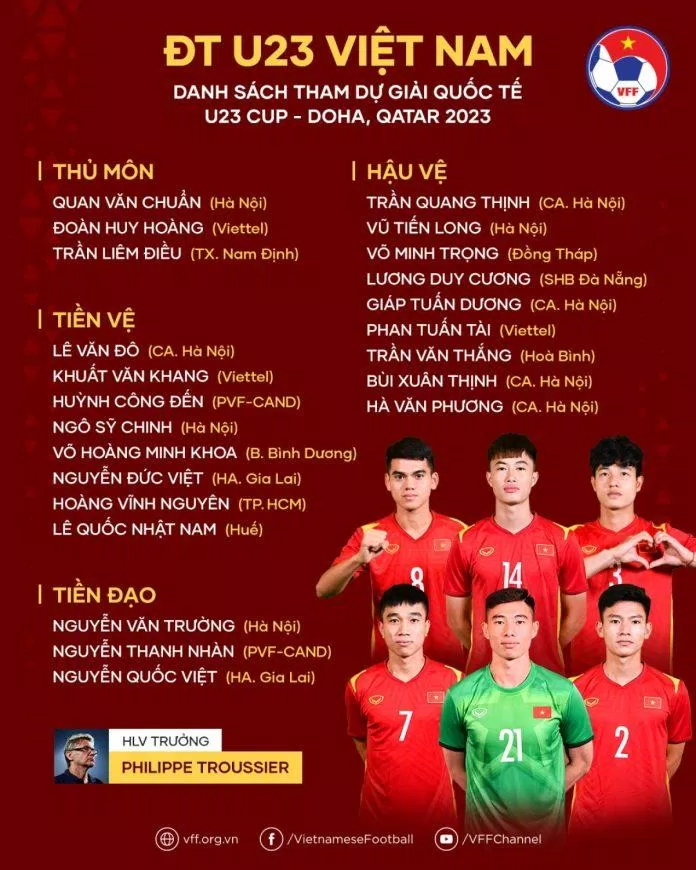 Chốt danh sách 23 cầu thủ tham dự giải bóng đá quốc tế U23 Doha Cup (Ảnh: Internet)