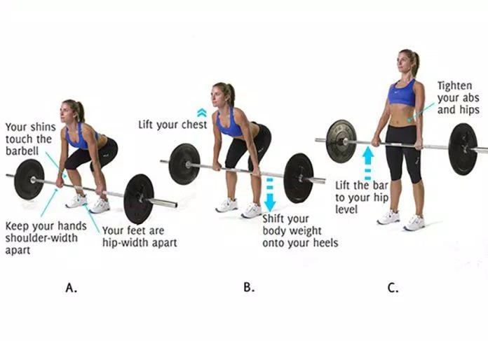 Cách thực hiện bài tập Deadlift đúng nhất (Ảnh: Internet) Cách thực hiện bài tập Deadlift đúng nhất (Ảnh: Internet)