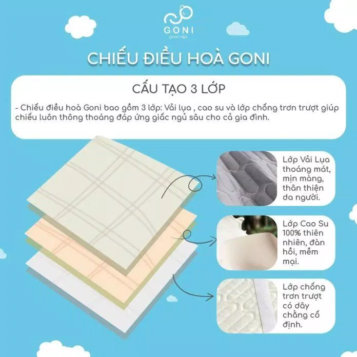 Chiếu điều hòa tốt, được ưa chuộng nhất hiện nay. (Ảnh: Internet)