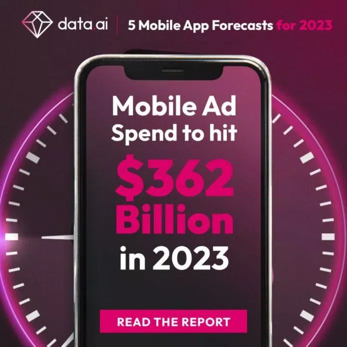 Chi phí quảng cáo trên các thiết bị di động sẽ tăng mạnh vào năm 2023 (Nguồn: Internet)
