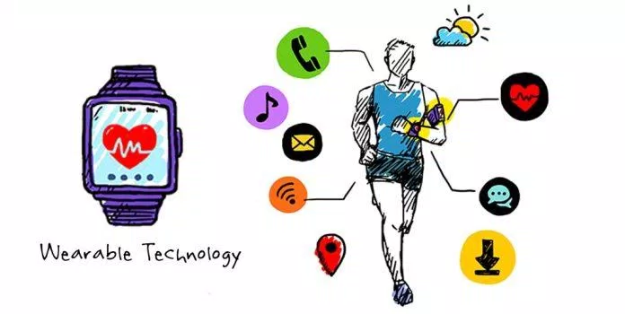 Các thiết bị đeo trên cơ thể ngày càng phổ biến (Ảnh: BlogAnChoi) Các thiết bị đeo trên cơ thể ngày càng phổ biến (Ảnh: BlogAnChoi)