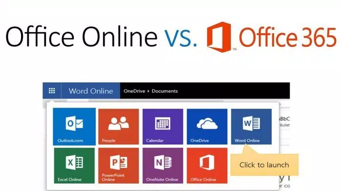 Office Online là phiên bản web đơn giản của các công cụ Microsoft Office (Ảnh: Internet) Office Online là phiên bản web đơn giản của các công cụ Microsoft Office (Ảnh: Internet)