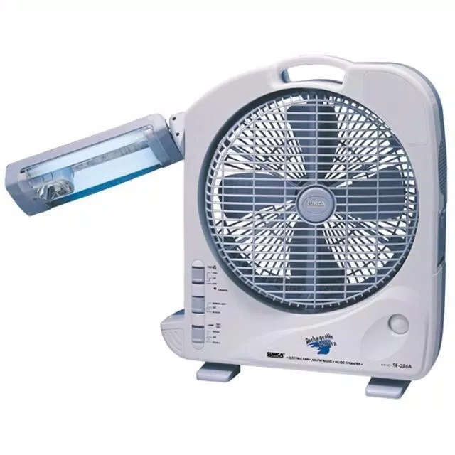 Các thương hiệu quạt tích điện uy tín, được tin dùng nhất. (Ảnh: Internet)