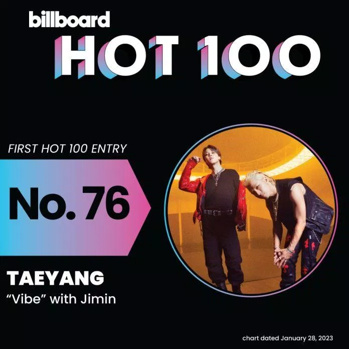 Thành tích nổi bật của single "Vibe" trong lần hợp tác mới đây của Tae Yang và Jimin (BTS) (Ảnh: Internet)