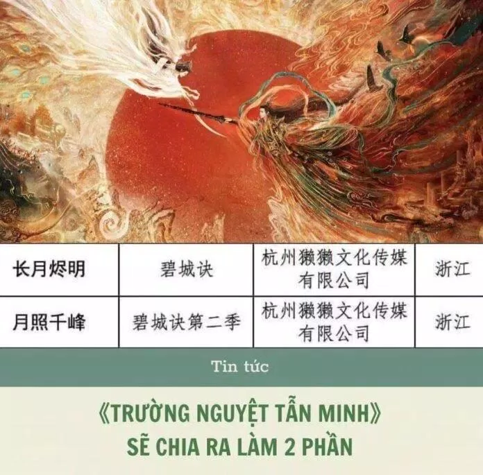 Trường Nguyệt Tẫn Minh cắt bớt 15 tập (Ảnh: Internet) Trường Nguyệt Tẫn Minh cắt bớt 15 tập (Ảnh: Internet)