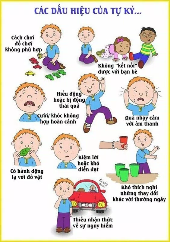 Dấu hiệu của trẻ tự kỷ (Nguồn: Internet) Dấu hiệu của trẻ tự kỷ (Nguồn: Internet)