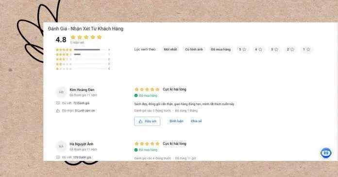 Đánh giá của bạn đọc trên trang bán hàng onlibe của Tiki. (Ảnh: BlogAnChoi)