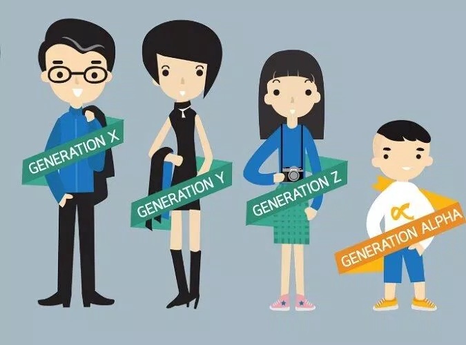 Gen Alpha được dự đoán sẽ là nhóm người tiêu dùng lớn nhất trong lịch sử và là nhóm đối tượng mục tiêu đầy triển vọng sau Gen Z mà các thương hiệu nhắm đến trong tương lai (Ảnh: Internet) Gen Alpha được dự đoán sẽ là nhóm người tiêu dùng lớn nhất trong lịch sử và là nhóm đối tượng mục tiêu đầy triển vọng sau Gen Z mà các thương hiệu nhắm đến trong tương lai (Ảnh: Internet)