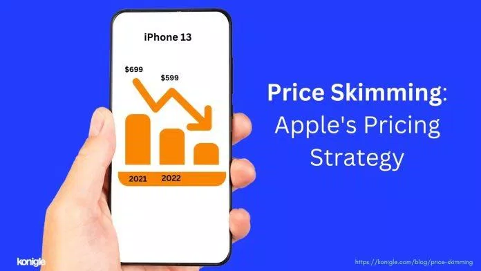 Khi khối lượng bán hàng bắt đầu giảm ở mức giá cao nhất, Apple hạ giá để đáp ứng nhu cầu thị trường (Ảnh: konigie)
