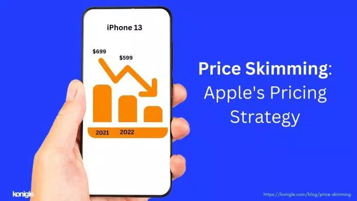 Khi khối lượng bán hàng bắt đầu giảm ở mức giá cao nhất, Apple hạ giá để đáp ứng nhu cầu thị trường (Ảnh: konigie) Khi khối lượng bán hàng bắt đầu giảm ở mức giá cao nhất, Apple hạ giá để đáp ứng nhu cầu thị trường (Ảnh: konigie)