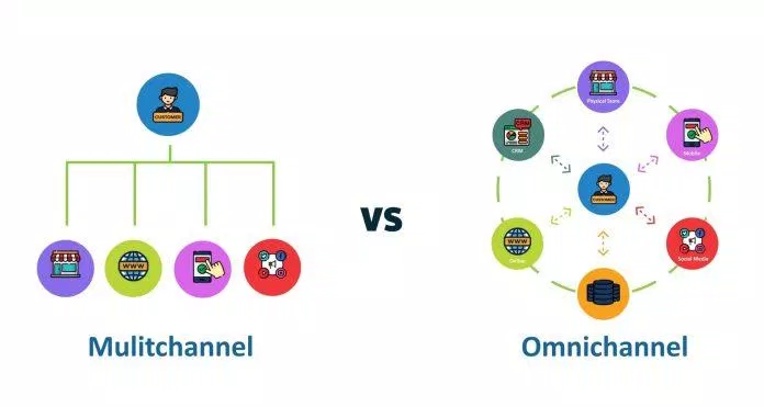 Sự khác biệt giữa Omnichannel và Multichannel (Ảnh: Internet)