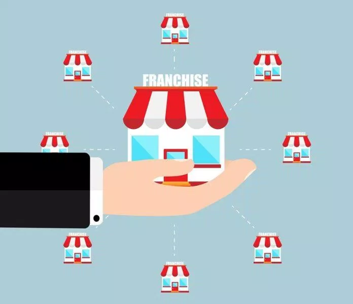 Đối với tổ chức nhượng quyền, mục tiêu truyền thông trên social media cần phải liên quan đến mục tiêu tăng trưởng tổng thể (Ảnh: Internet) Đối với tổ chức nhượng quyền, mục tiêu truyền thông trên social media cần phải liên quan đến mục tiêu tăng trưởng tổng thể (Ảnh: Internet)