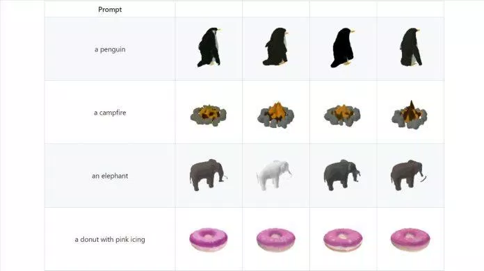 Shap-E tạo hình 3D theo yêu cầu bằng văn bản (Ảnh: Internet)