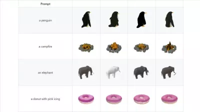 Shap-E tạo hình 3D theo yêu cầu bằng văn bản (Ảnh: Internet) Shap-E tạo hình 3D theo yêu cầu bằng văn bản (Ảnh: Internet)