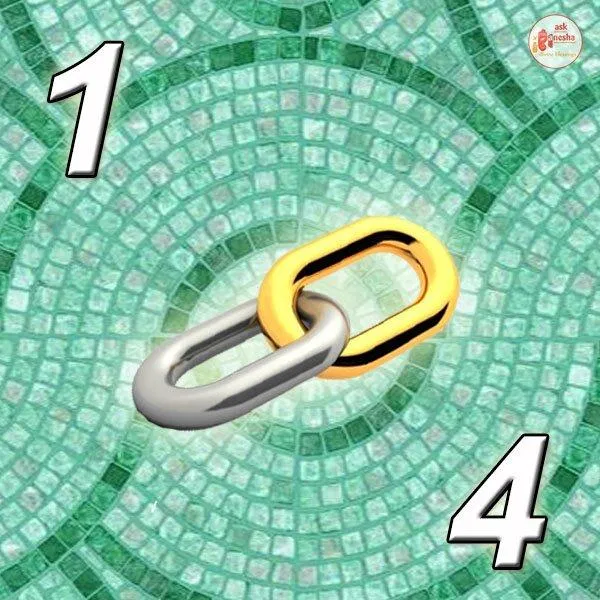Khả năng tương thích số chủ đạo 1 và 4(Ảnh: Internet)