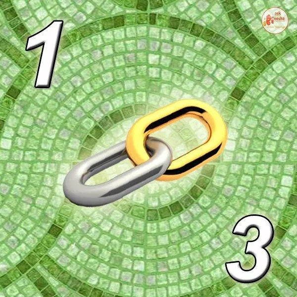 Số chủ đạo 3 hợp với số 1 (Ảnh: Internet) Số chủ đạo 3 hợp với số 1 (Ảnh: Internet)