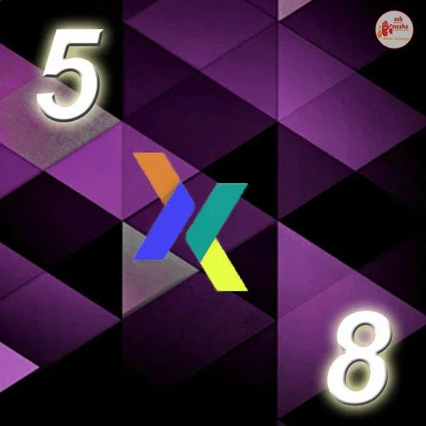 Thần số học tình yêu: Số chủ đạo 8 hợp với số nào? (Ảnh: Internet)