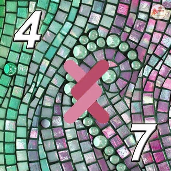 Thần số học tình yêu: Số chủ đạo 7 hợp với số chủ đạo nào? (Ảnh: Internet)