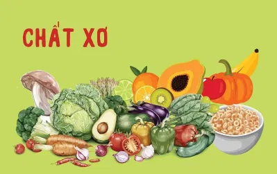 Bổ sung chất xơ( Nguồn: Internet) Bổ sung chất xơ( Nguồn: Internet)