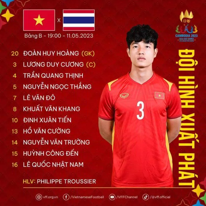 U22 Việt Nam tiếp đón đối thủ Thái Lan với sự dẫn dắt của "thủ lĩnh" Lương Duy Cương (Ảnh: Internet) U22 Việt Nam tiếp đón đối thủ Thái Lan với sự dẫn dắt của "thủ lĩnh" Lương Duy Cương (Ảnh: Internet)