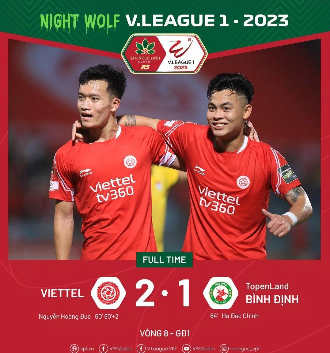 CLB Viettel 2-1 CLB Bình Định (Ảnh: Internet)