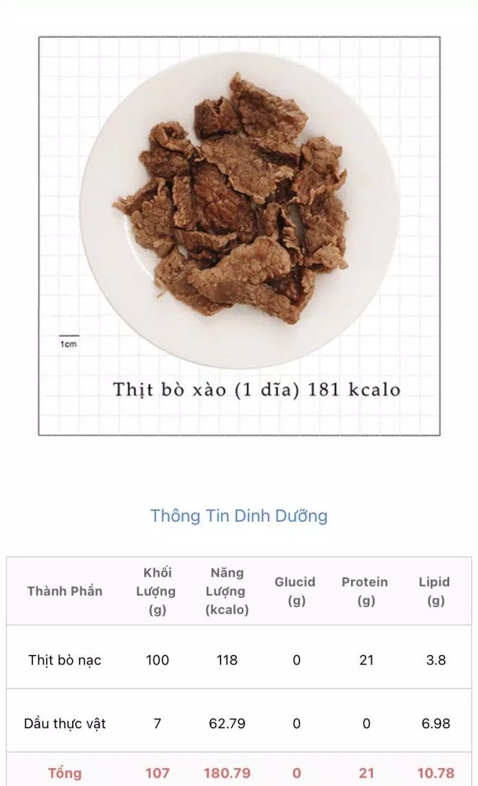 100g thịt bò xào (Nguồn: Thu Minh)