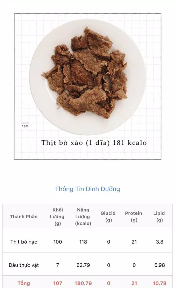 100g thịt bò xào (Nguồn: Thu Minh) 100g thịt bò xào (Nguồn: Thu Minh)
