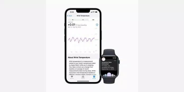Apple Watch đo nhiệt độ cổ tay người dùng (Ảnh: Internet)