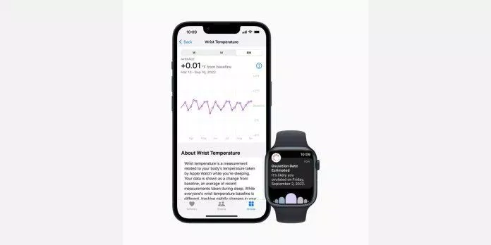 Apple Watch đo nhiệt độ cổ tay người dùng (Ảnh: Internet) Apple Watch đo nhiệt độ cổ tay người dùng (Ảnh: Internet)