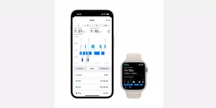 Apple Watch theo dõi các giai đoạn giấc ngủ (Ảnh: Internet) Apple Watch theo dõi các giai đoạn giấc ngủ (Ảnh: Internet)