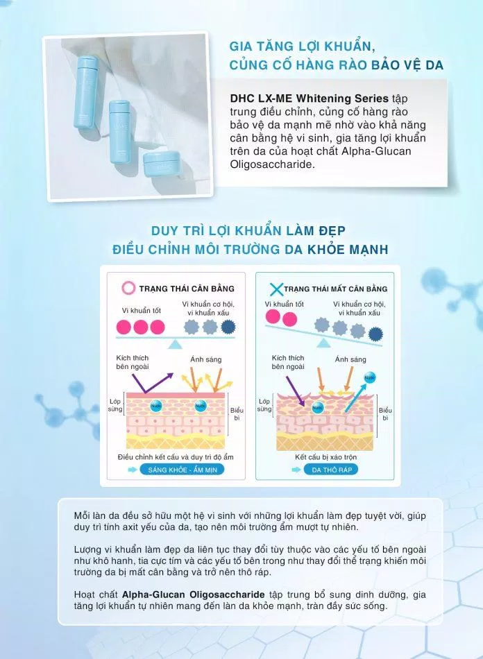 Kem dưỡng ẩm DHC LX-ME Whitening Gel giúp gia tăng lợi khuẩn, củng cố hàng rào bảo vệ da. Nguồn: Internet