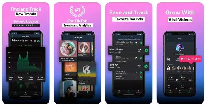 Công cụ phân tích Tiktok hiệu quả nhất 2023 (Ảnh: Internet)