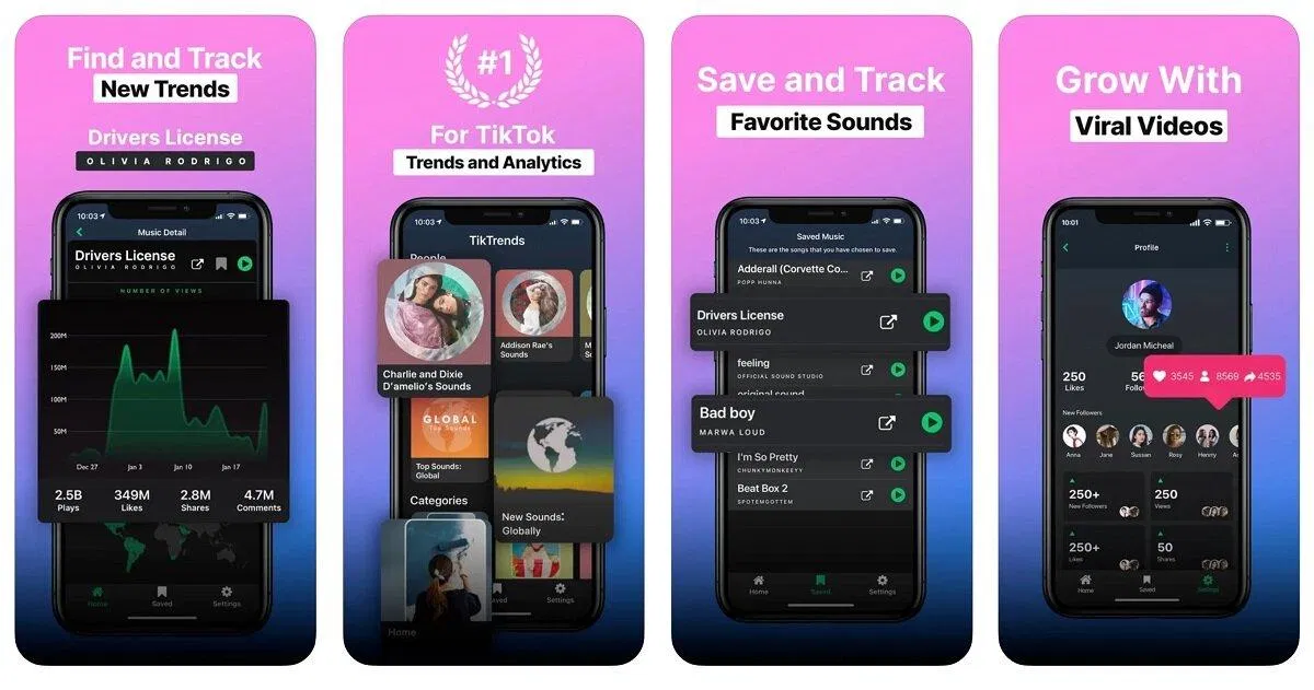 Công cụ phân tích Tiktok hiệu quả nhất 2023 (Ảnh: Internet)