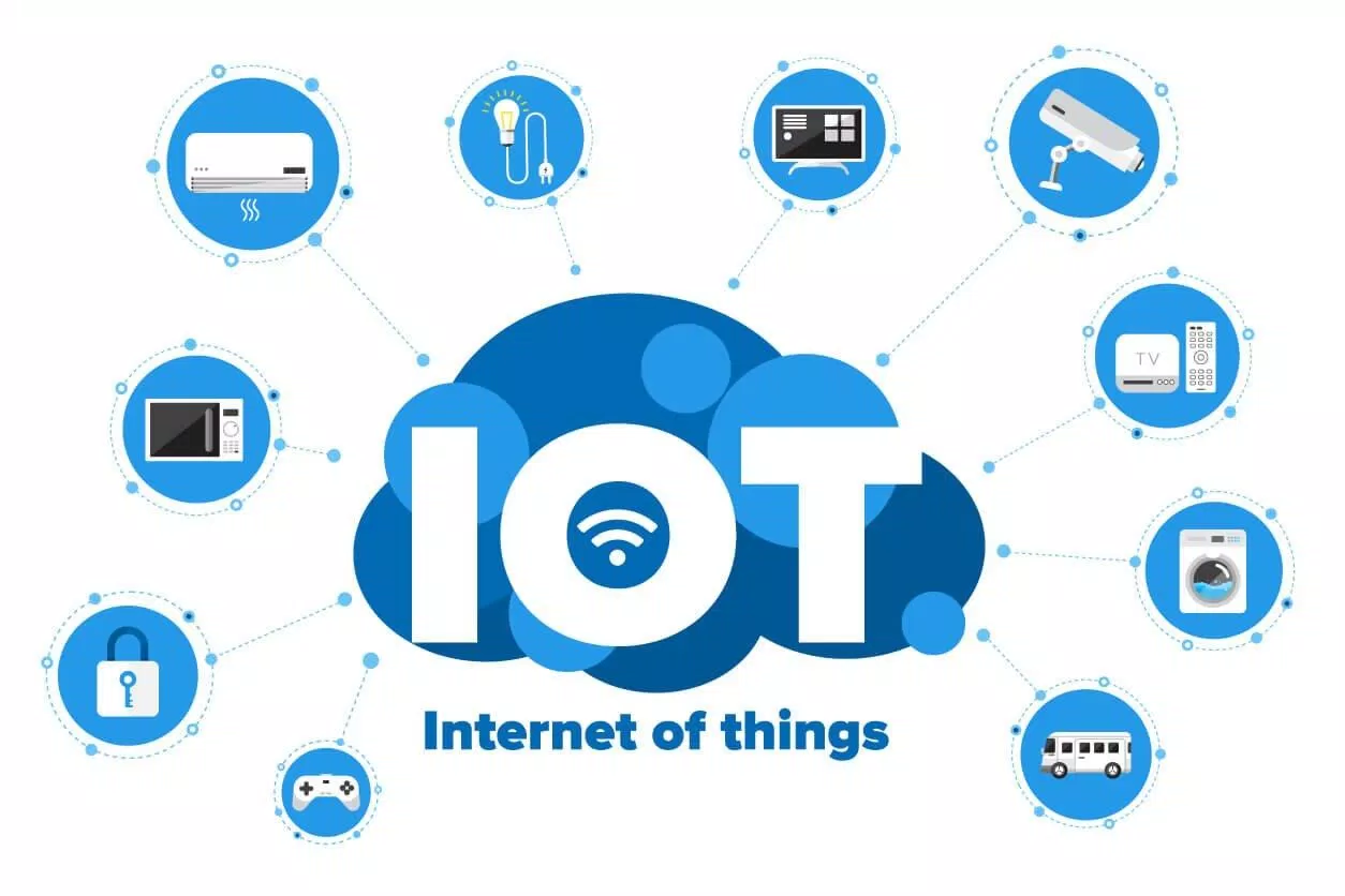 IoT giúp kết nối các thiết bị vào mạng lưới Internet để chia sẻ dữ liệu (Ảnh: Internet) IoT giúp kết nối các thiết bị vào mạng lưới Internet để chia sẻ dữ liệu (Ảnh: Internet)