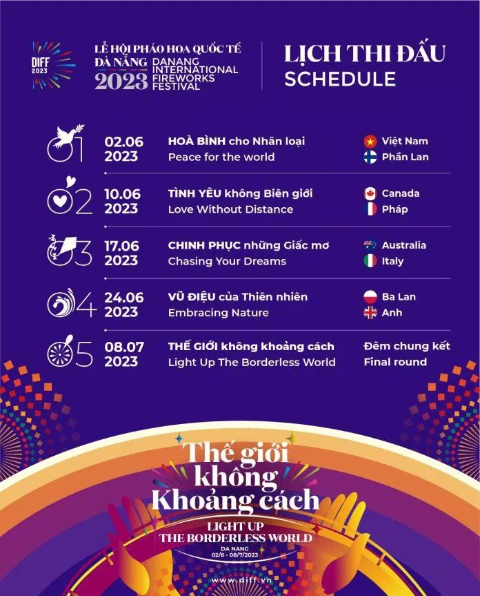 Lịch thi đấu (schedule) Nguồn: Internet Lịch thi đấu (schedule) Nguồn: Internet