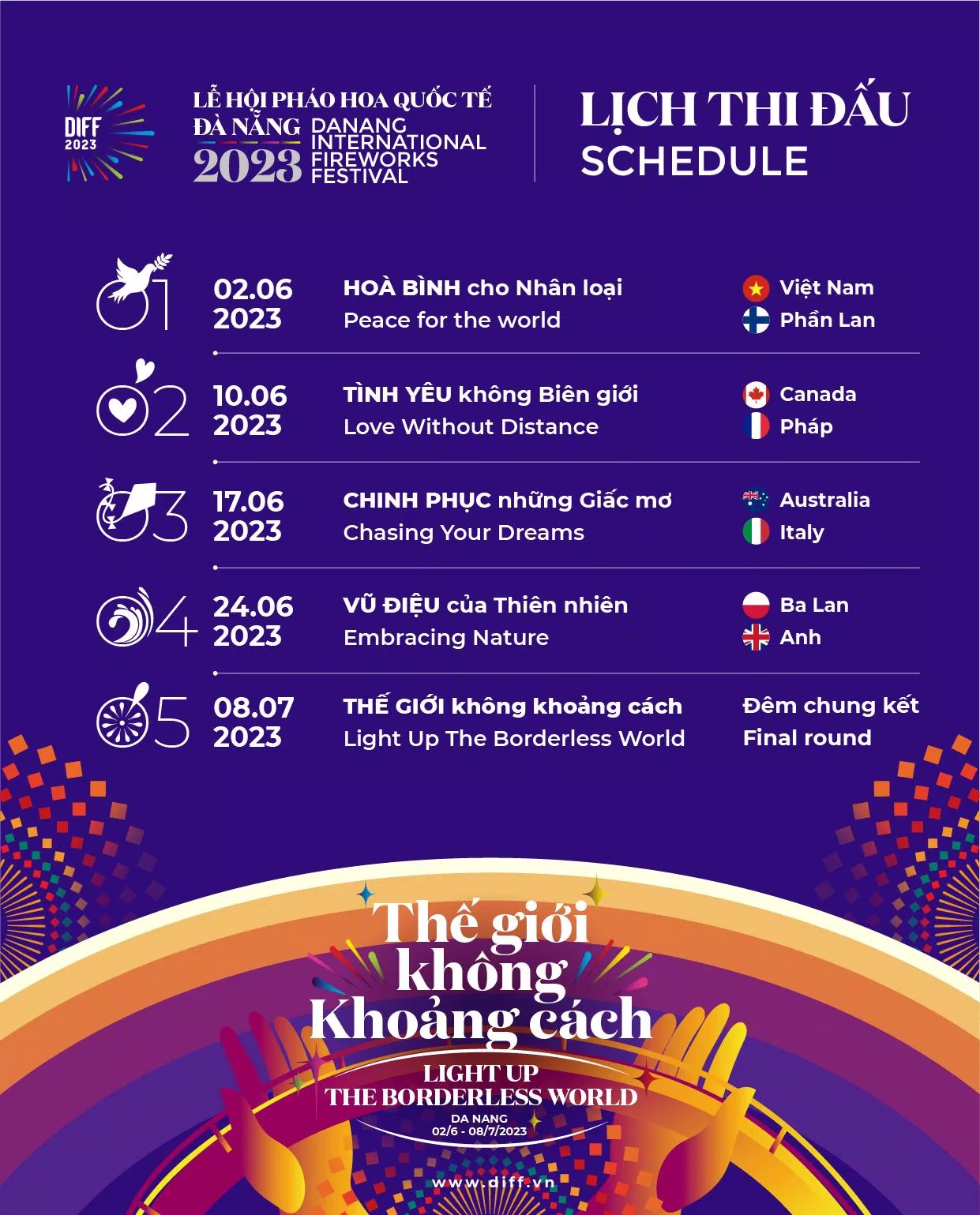 Lịch thi đấu (schedule) Nguồn: Internet Lịch thi đấu (schedule) Nguồn: Internet