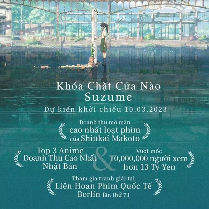 Thành công vang dội ngoài mong đợi của phim Thành công vang dội ngoài mong đợi của phim