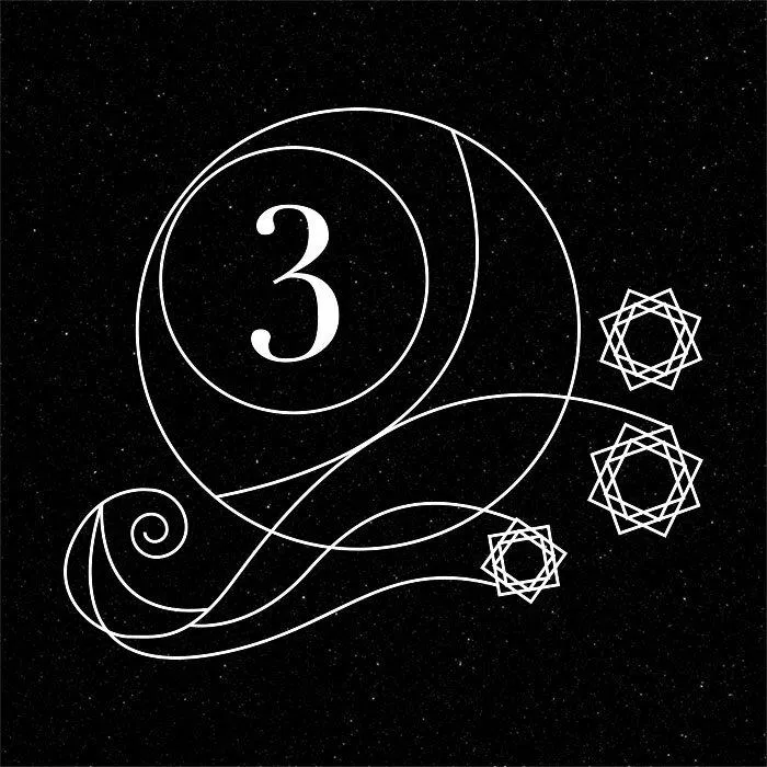 Thần số học tình yêu: Con số chủ đạo 33 hợp với số nào? (Ảnh: Internet)