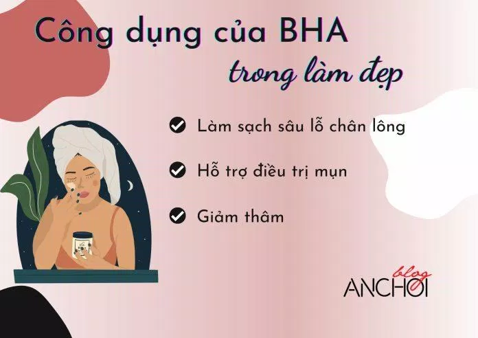 (Ảnh: BlogAnChoi).