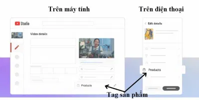 Nhấn nút Sản phẩm để tag (Ảnh: BlogAnChoi) Nhấn nút Sản phẩm để tag (Ảnh: BlogAnChoi)