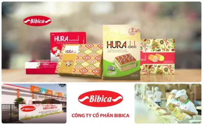 Công ty Đường Biên Hoà, cũng chính là tiền thân của Bibica, bắt đầu sản xuất bánh kẹo vào năm 1993 với ba dây chuyền sản xuất hiện đại theo công nghệ của châu Âu - Đài Loan (Ảnh: Internet) Công ty Đường Biên Hoà, cũng chính là tiền thân của Bibica, bắt đầu sản xuất bánh kẹo vào năm 1993 với ba dây chuyền sản xuất hiện đại theo công nghệ của châu Âu - Đài Loan (Ảnh: Internet)